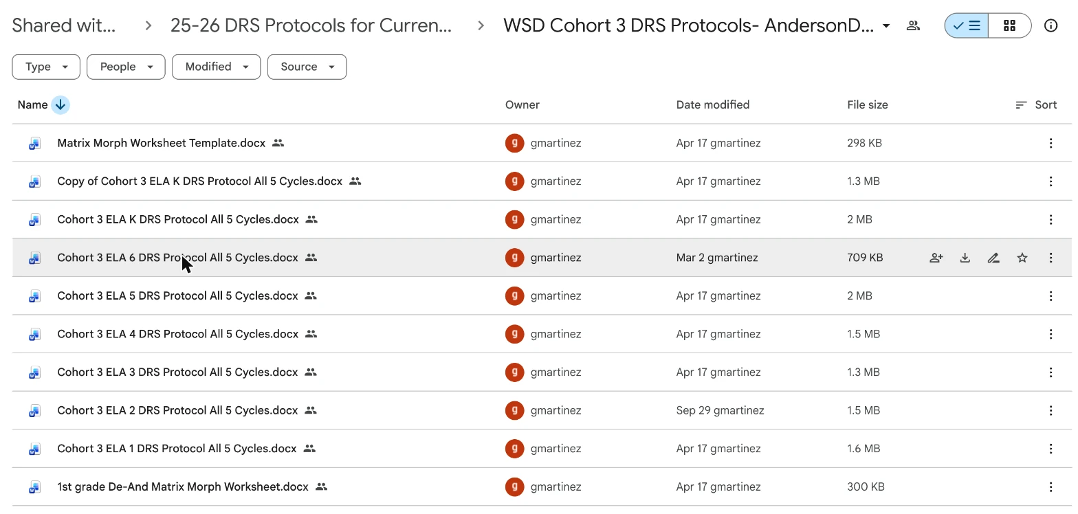 Inside one cohort's folder: a protocol document for each grade, K through 6, each covering all five cycles, and two worksheets.